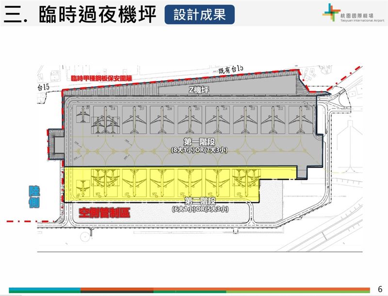桃園機場第三跑道計畫。（圖／桃機提供）