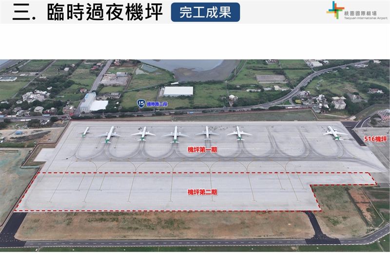 桃園機場臨時過夜停機坪將於1月30日啟用。（圖／桃機提供）