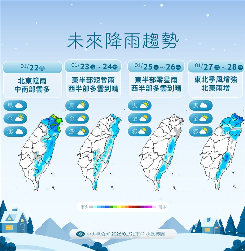 一週降雨趨勢。（圖／氣象署提供）