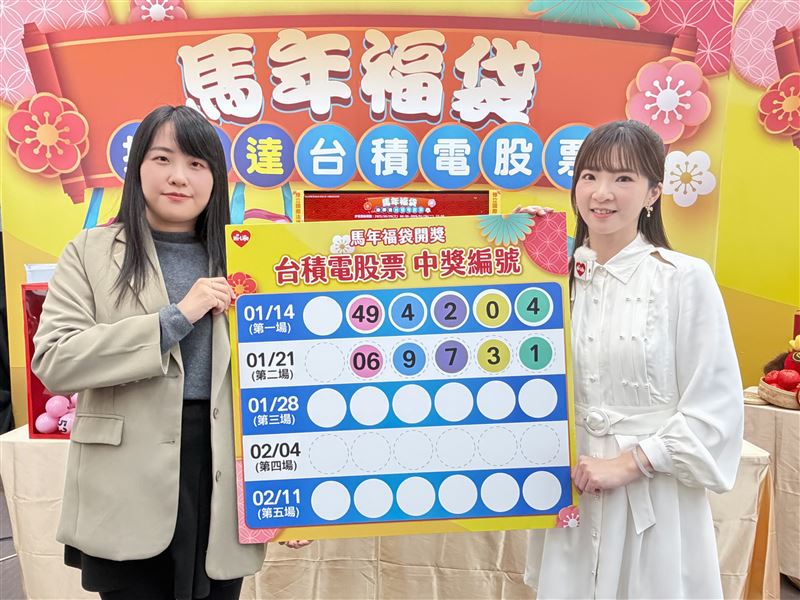 萊爾富福袋抽出第二位台積電股票得主，獎落新北。(圖／萊爾富提供）