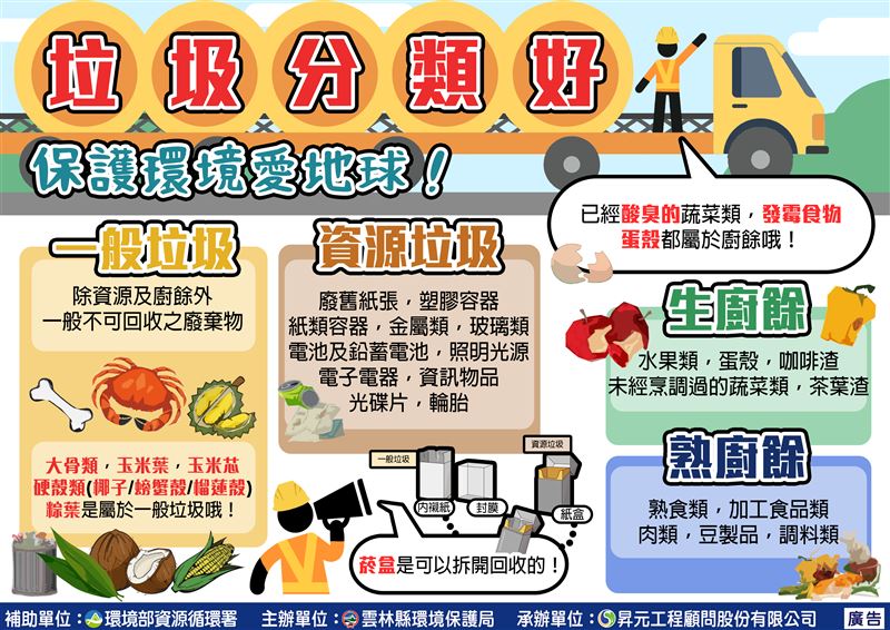 許多用品都能回收，要丟棄前應留意。（圖／翻攝自雲林縣環保局）