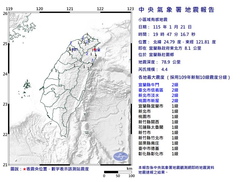 今（21）日19時47分發生芮氏規模4.4地震。（圖／氣象署）