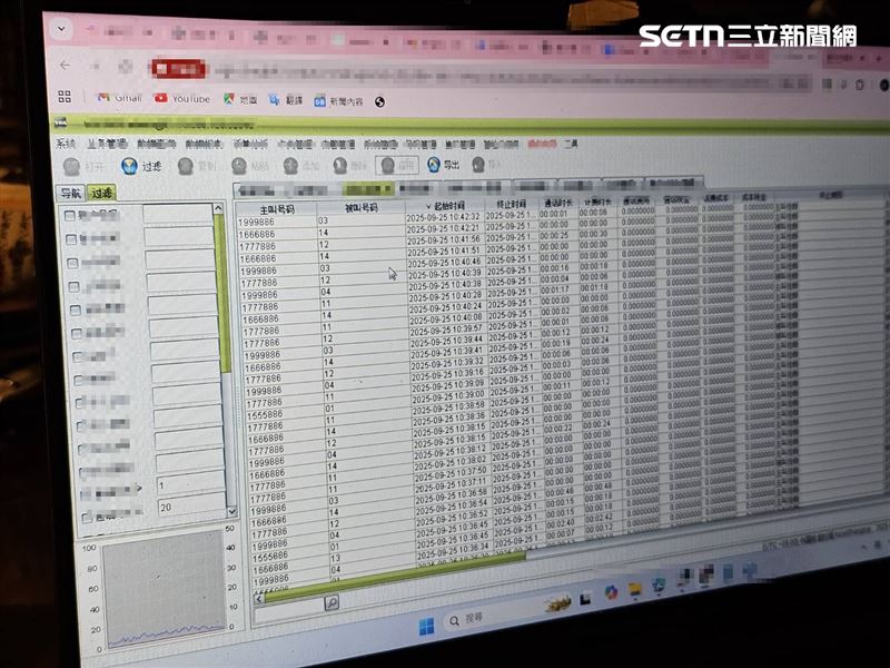 詐團利用最新的「轉接技術」，將境外詐騙電話透過國內人頭門號轉接，讓被害人接聽時完全聽不到「小心詐騙」的警示音，誤以為是國內正常來電而受騙。(圖/翻攝畫面)