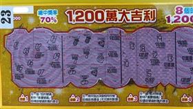 全台首個「1,200萬大吉利」頭獎在高雄岡山開出！幸運得主是一名越南移工，刮到最後一張時靈機一動，摸店內彌勒佛肚子許願，竟真的刮中1,200萬元。代理人驚喜表示，神明保佑不分國籍，誠心祈求也能抱走千萬大獎。（圖／台彩提供） 