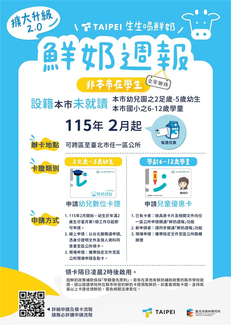 台北市教育局宣布，2月起放寬申請條件，只要設籍台北市，不論是否就讀幼兒園，滿2足歲當月，即可申請幼兒數位卡證，每週兌領1瓶鮮奶或豆漿。（圖/台北市教育局提供）