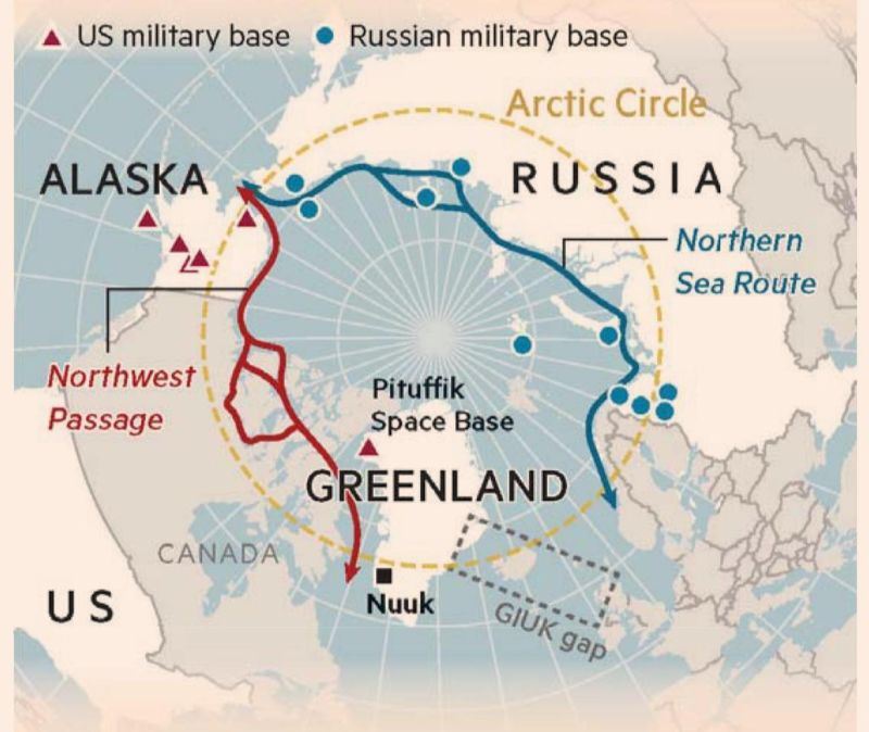 全球暖化下，北極所浮現的兩條新航道，紅色為「西北航道」，藍色為「東北航道」，中央三角形標示的，為美國在格陵蘭的現存唯一基地 ──皮圖菲克太空軍基地。（圖／翻攝自X平台 @jackprandelli）