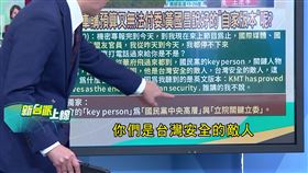 誰在削弱國防？美官員密訪台，藍營高層被視為「安全對立面」。（圖／新台派上線）