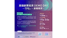 「2026 高雄創業投資DEMO DAY ｜TPEx創櫃募資」正式開跑（業配勿用）