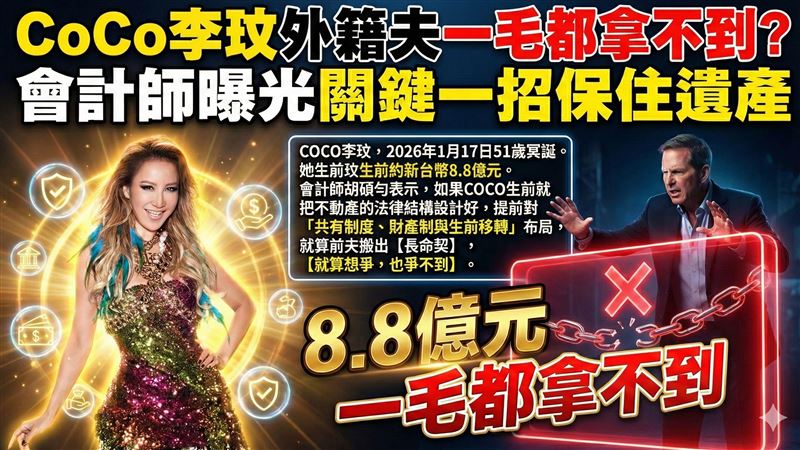 CoCo李玟遺產外籍夫一毛都拿不到？