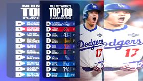 大谷翔平連霸現役百大球星。（圖／翻攝自X平台 @MLB）