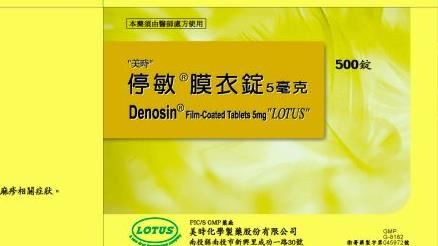 「這款」抗過敏藥不純！逾28萬錠急回收
