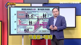 黃國昌22秒離奇消失！王義川驚爆立院監視器畫面恐被洗掉