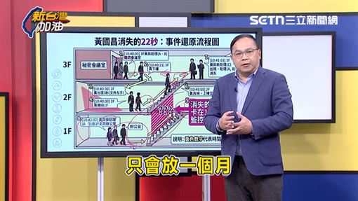 黃國昌22秒離奇消失！他爆畫面恐被洗掉