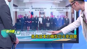 台海安全即全球利益！北約將領低調訪台，「歐洲神祕軍火商」隨團引熱議。（圖／新台派上線）