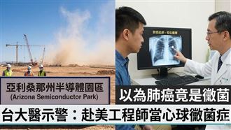 以為肺癌？爆12例罕見「球黴菌」醫揭真相