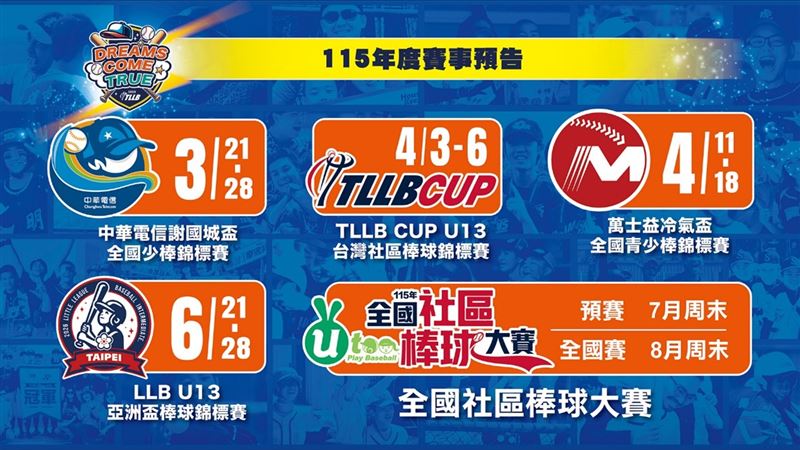 TLLB台灣世界少棒聯盟賽事預告。（圖／TLLB提供）