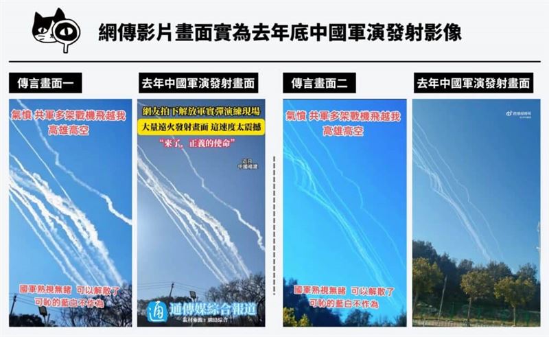 事實查核中心指出，網傳影片畫面實為去年底中國軍演發射影像。(圖/翻攝事實查核中心官網)