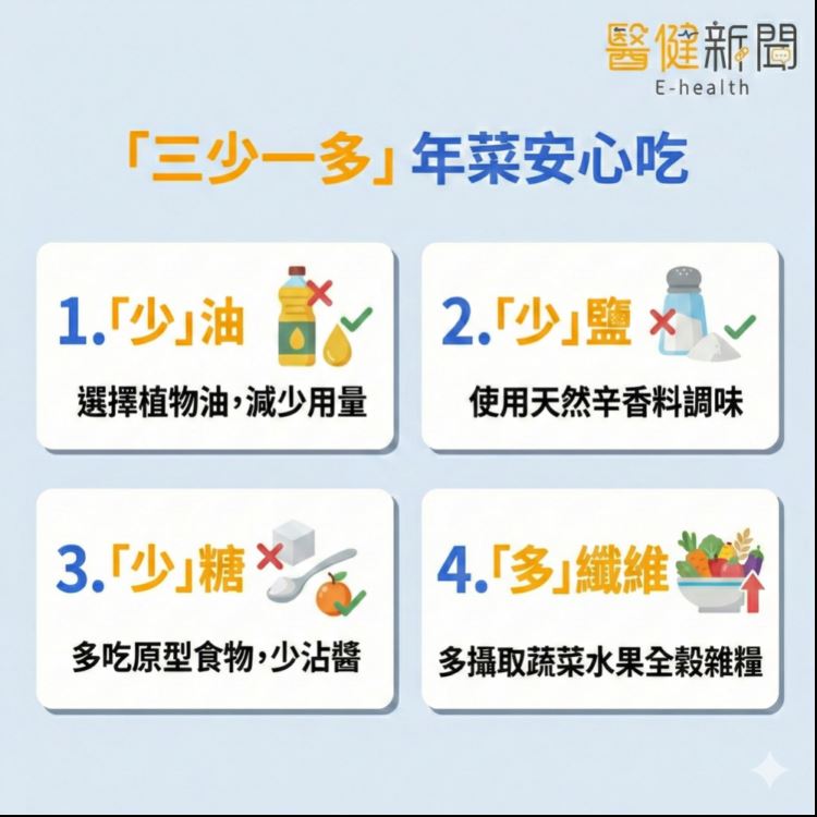 三高族群過年大魚大肉，怎麼吃才安心？醫籲「三少一多」年菜安心吃。（圖／醫健新聞網提供）