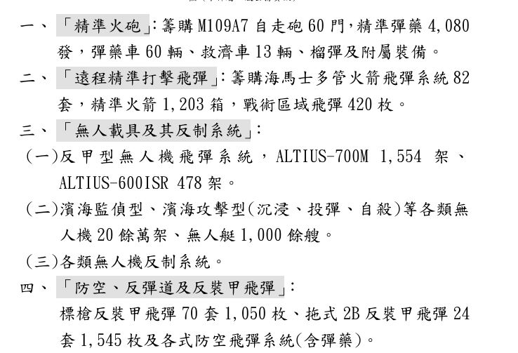 國防部19日秘密會議後就已經針對可公開部份，公布7大項目的品項跟數量（圖／國防部提供）