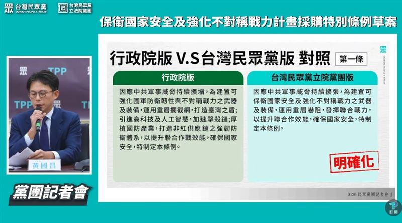 民眾黨開記者會自提軍購版本，但第一條就漏字（圖／翻攝自民眾之聲）