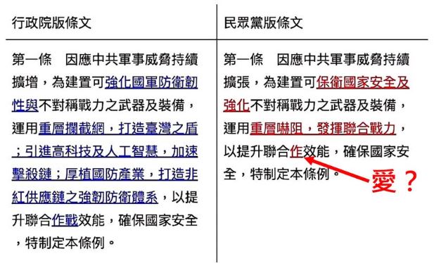 四叉貓抓包黃國昌軍購條例，第一段就出現明顯漏字，更幽默地補上了一個「愛」字。（圖／翻攝自四叉貓臉書）