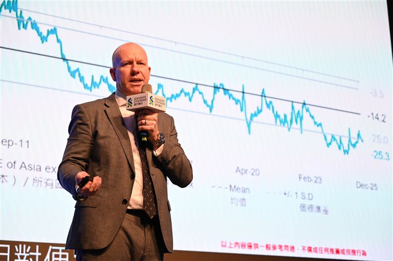 渣打CIO布思哲發布2026展望，盤點九大投資關鍵：定調AI非泡沫、籲棄成熟債轉進6%新興債、股市鎖定打七五折亞股、陸股採雙軌制。另揭央行買盤將撐金價上5350、日圓看升147。進階可納私募拚11%報酬，但首重避開「風險漂移」陷阱，以免在榮景中獲利回吐。（AI製圖）
