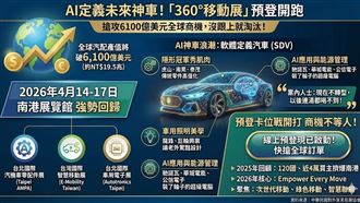 2026年全球汽配產值衝破6100億美元！「360° MOBILITY Mega Shows」明年4月南港登場，三展合一串聯供應鏈。虎山、神達等大廠精銳盡出，搶攻AI與綠色移動商機。線上預登現已啟動，想搶全球訂單的業者快卡位，手腳慢了商機就是別人的！（AI製圖） 