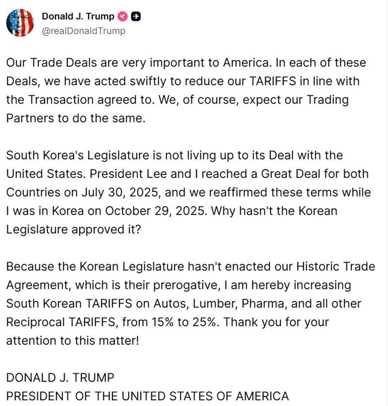 南韓慘了！因國會拖延批准貿易協定，惹火川普直接將關稅從15%暴力調升至25%，昔日酸台灣「非邦交國」如今慘遭打臉。這記重拳示警台灣：未來台美協定送立院審議，若因政治惡鬥卡關，恐被川普視為「說話不算話」，慘淪下個關稅祭品！（圖／翻攝自川普社交媒體Truth Social Media）