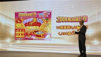 新／2000元紅包貳獎連環開！4人中百萬