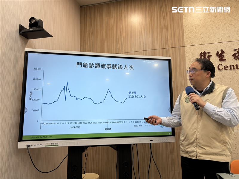 郭宏偉說明流感疫情。（圖／記者簡浩正攝影）