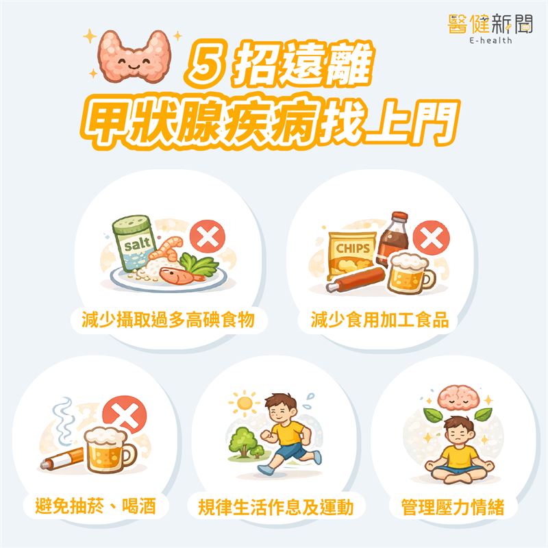 五招遠離甲狀腺疾病找上門。（圖／醫健新聞網提供）