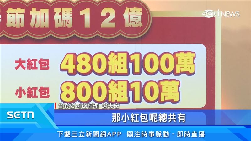 台彩春節加碼總獎金高達新台幣12億元