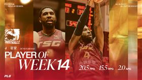 台鋼獵鷹翟蒙獲選單週MVP。（圖／PLG提供） 