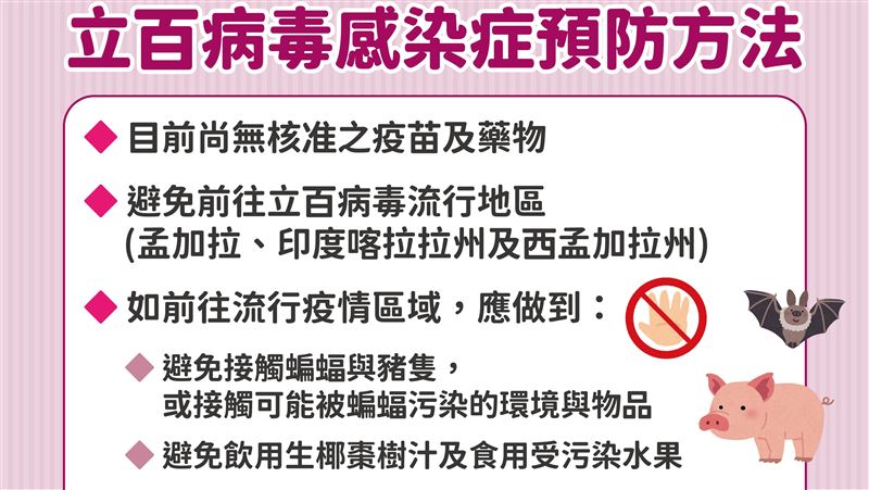 立百病毒R0值低！羅一鈞喊難流行但憂1事