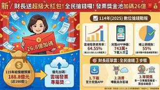新／財長發錢了！發票獎金加碼26億