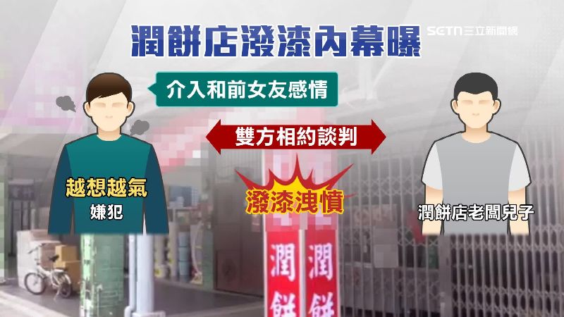 潤餅店老闆兒子疑似捲入感情糾紛