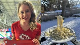 麥德梅實測將義大利麵暴露在零下29度低溫中，麵條竟在短時間內徹底冰封。（翻攝X@McDermedFox9）