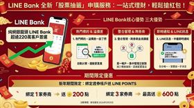 LINE Bank全新「股票抽籤」服務上線！具備整合跨券商金流、自動精算溢價差、全台唯一LINE即時中籤通知三大優勢，打造一站式便利理財體驗。即日起至2026年3月底，綁定證券帳戶最高狂送LINE POINTS 600點，助您輕鬆搶攻新年股市紅包！（AI製圖）