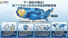 奧丁丁集團成功取得美國內華達州支付執照，合規版圖擴至 41 州，成功插旗拉斯維加斯。同時聯手 Coinbase 佈局 AI 代理支付，透過穩定幣結帳服務將 AI 指令轉化為實體營收，引領跨國金流與 AI 商務變革。（AI製圖）