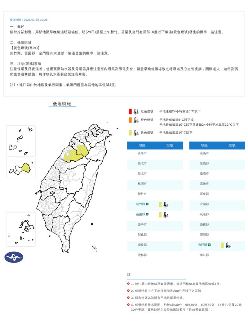 氣象署今（28）日10時26分發布低溫特報。（圖／氣象署）
