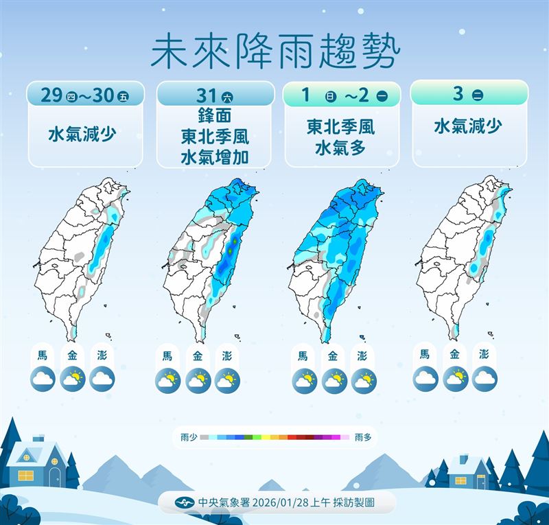 一週降雨趨勢。（圖／氣象署提供）