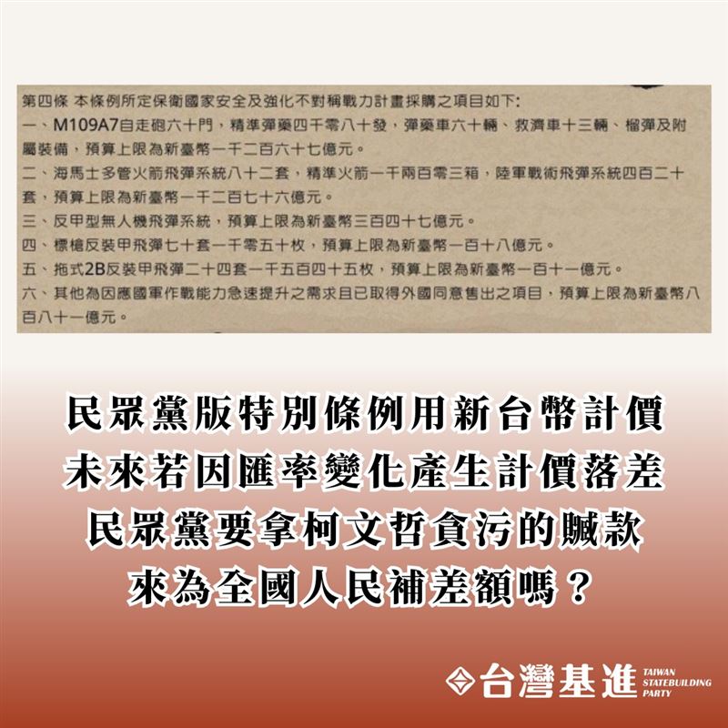 台灣基進今（28）天直批，讓黃國昌去業界處理採購案，肯定出事。（圖／翻攝自台灣基進臉書）