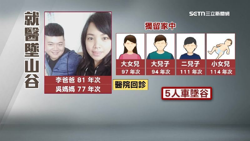 一家六口有5人因墜谷罹難，只剩14歲長子留在家中逃過一劫。（圖／翻攝畫面）