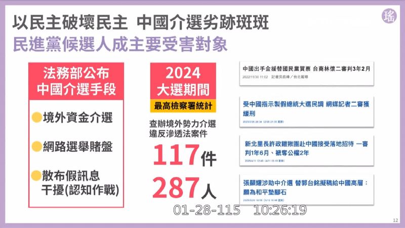 中共介選民進黨成最大受害者