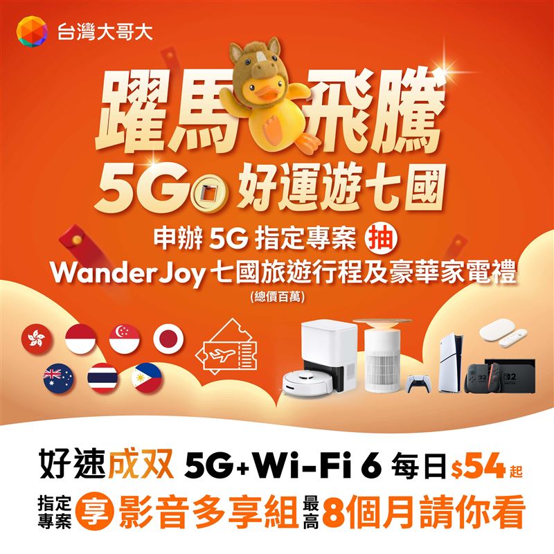 申辦指定「好速專案」，即可參加「躍馬飛騰5GO好運遊七國」抽獎活動。（圖／台灣大提供）
