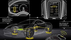 倍耐力Cyber Tyre智慧輪胎。（圖／翻攝Pirelli網站）