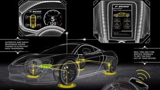 不只是黑色橡膠　這條輪胎開始「會思考」