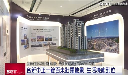 彰化市產業大升級！合新中正一綻機能完整