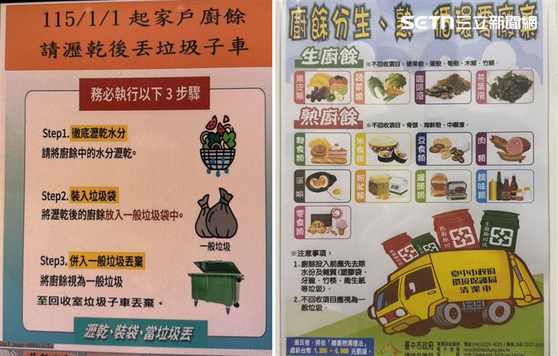 台中市部分社區公告廚餘當作垃圾丟棄（左）打臉市府數據，也讓環保局在各社區張貼的文宣顯得格外諷刺。（圖／記者王乙徹攝影）