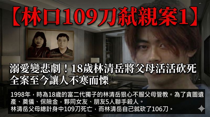 【林口109刀弒親案1】18歲林清岳將父母活活砍死， 全案至今讓人不寒而慄。（圖／AI 生成示意圖）